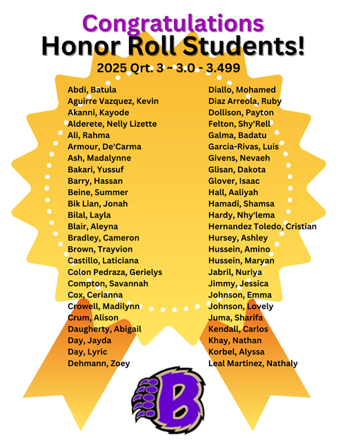 3rd Qtr. Honor Roll Students Page 1